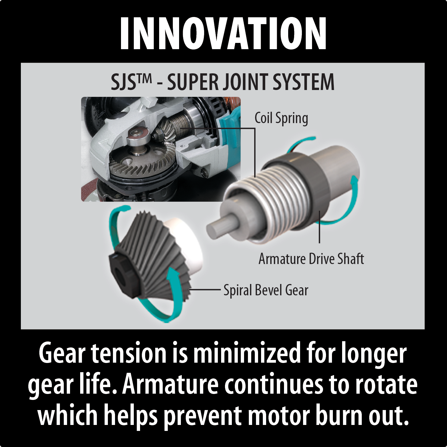 Makita GD0800C 1/4" SJS™ Die Grinder